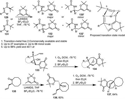 Recent applications of dioxinone derivatives for macrocyclic natural product and terpenoid synthesis